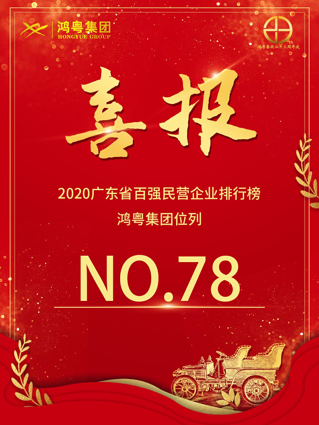 喜报丨开云官方版网站登录入口-开云(中国)荣获2020广东省民营企业百强(图1) 喜报丨开云官方版网站登录入口-开云(中国)荣获2020广东省民营企业百强(图1)